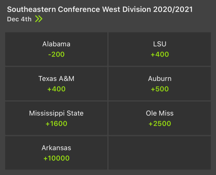 Odds courtesy of DraftKings Sportsbook